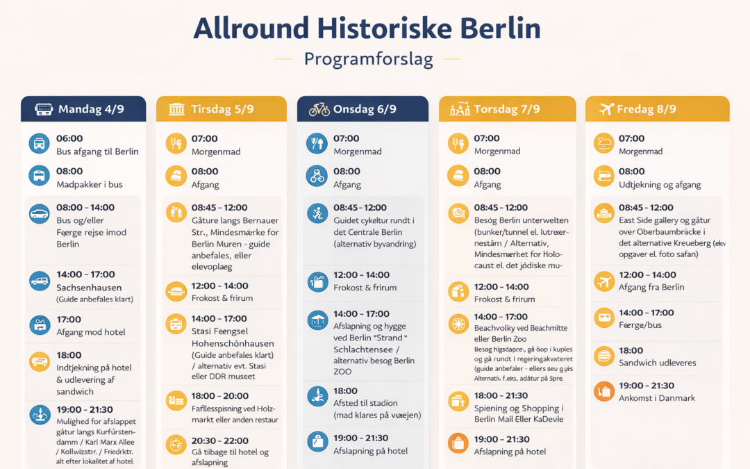 5-dags programforslag til skoler og studieture – inkl. transport og måltider