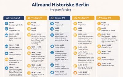 5-dags programforslag til skoler og studieture – inkl. transport og måltider
